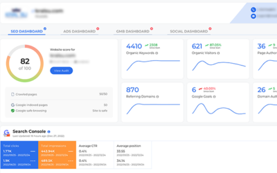 How Much Does SEO Cost in 2024 – Forbes