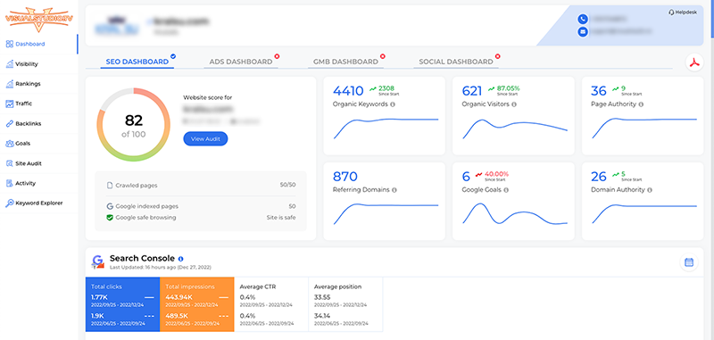 How Much Does SEO Cost in 2024 – Forbes